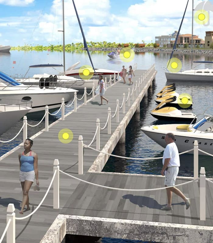 Clickable Coverage - Watercraft Insurance Scene with People Walking On a Dock to their Boats and Personal Watercraft